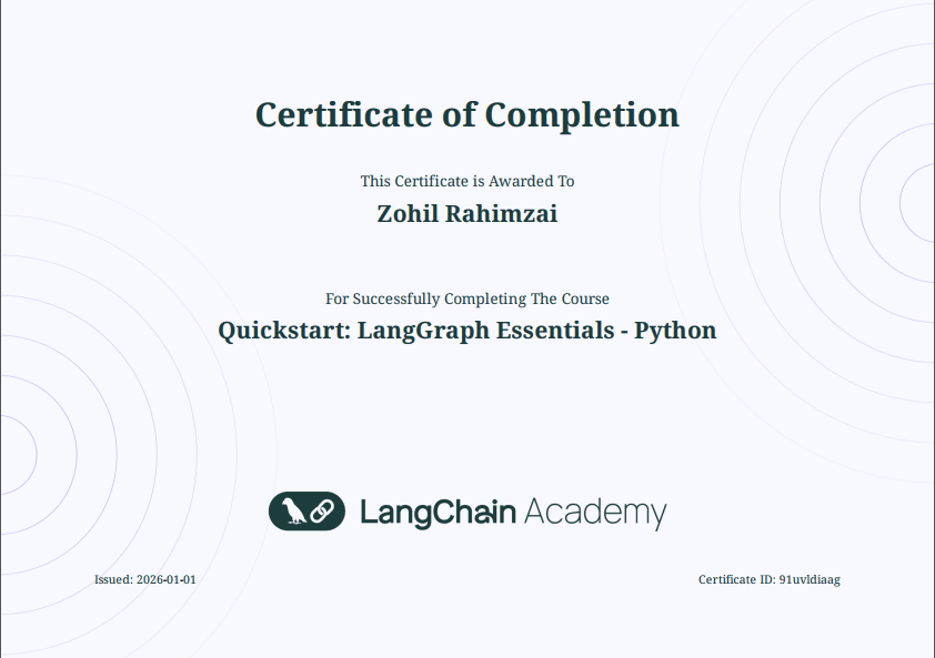 LangChain Academy certification